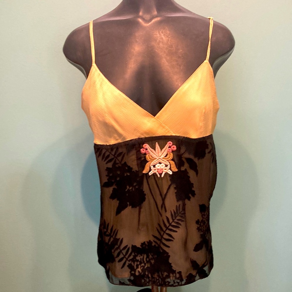 Intuition Top